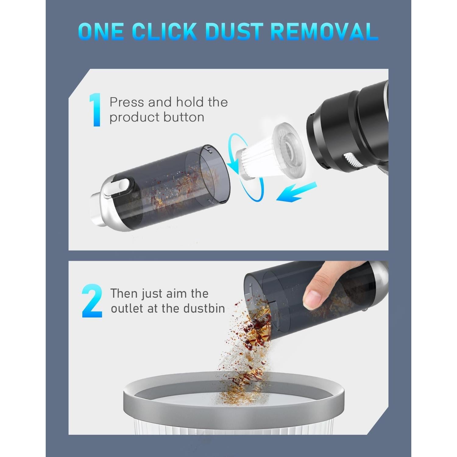 Aspiradora de Mano Inalámbrica NEVERLAND 15000PA 4-en-1 Portátil