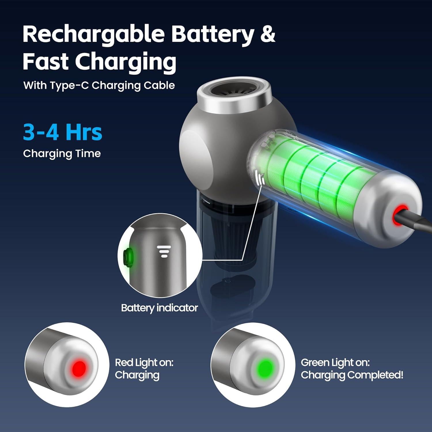 Aspiradora de Coche Portátil HOMIGIFTY ST-6697APlus 17500Pa