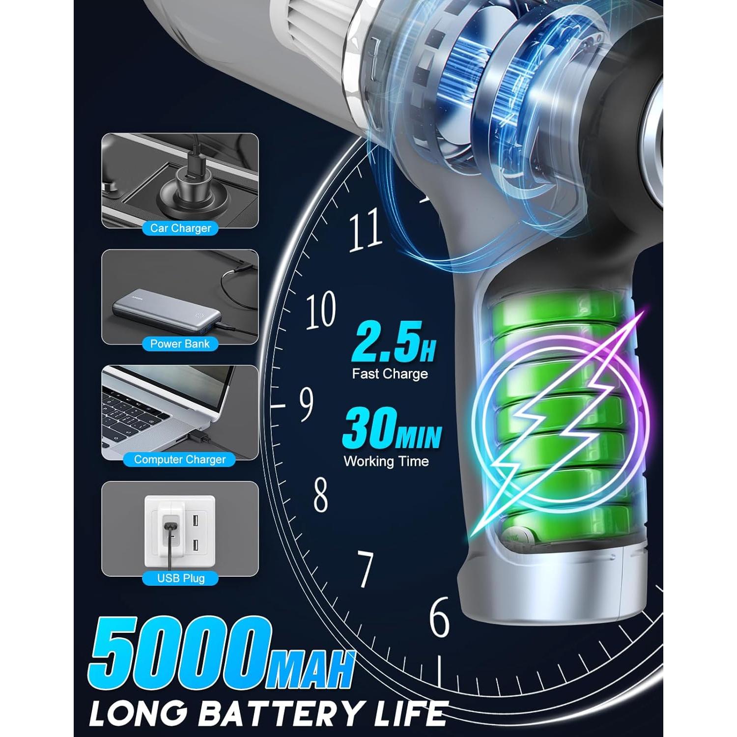 Aspiradora de Coche Portátil Zommapro HL-107 18000Pa 120W