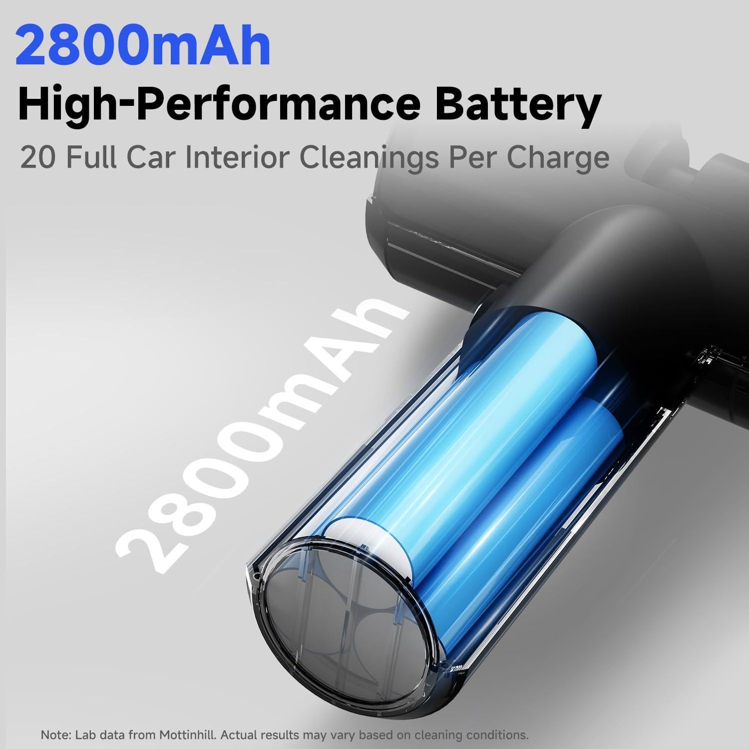 Aspiradora de Coche Mottinhill D120 4-en-1 Sin Cable 15,000Pa