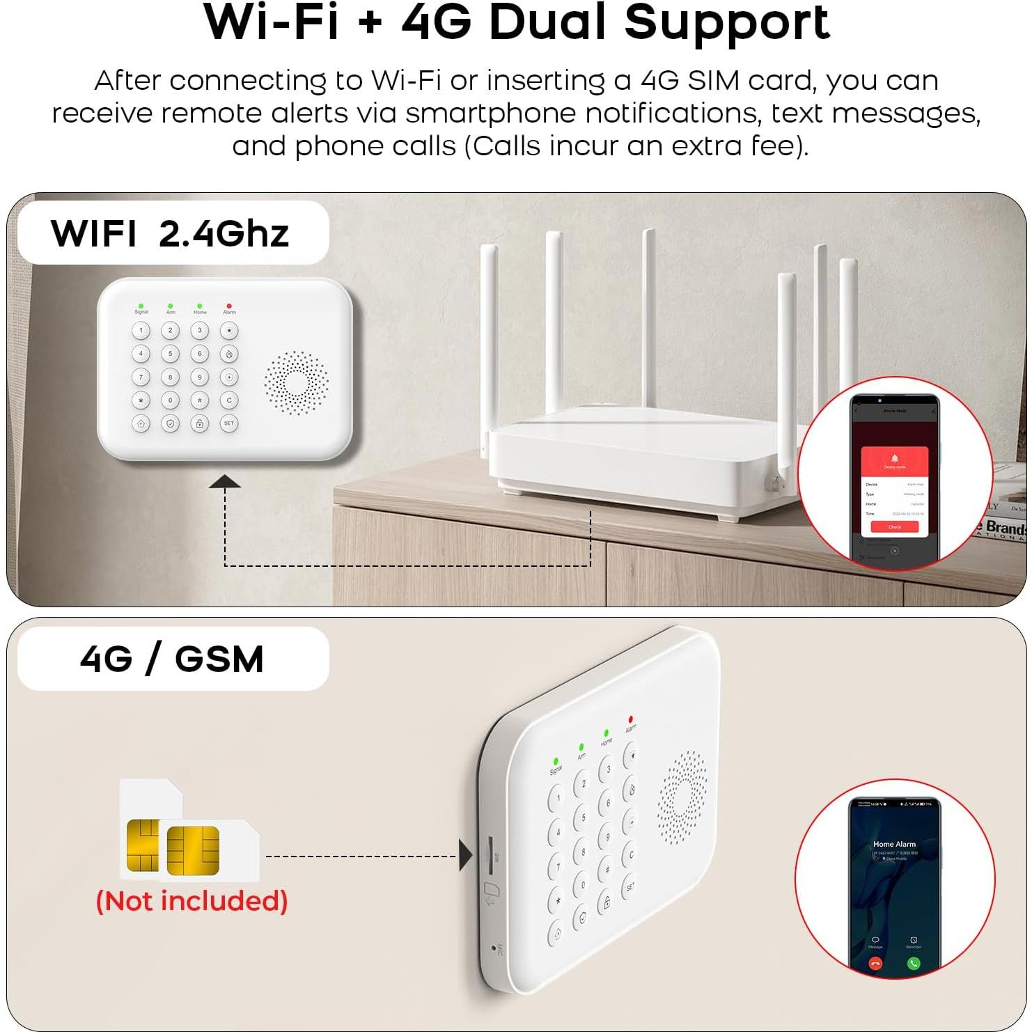 Sistema de Alarma Inalámbrico PGST con Control Remoto y App