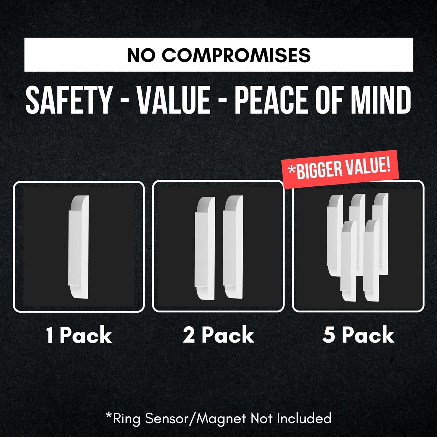 Juego de 5 Anclajes Magnéticos Clever Home 0.64 cm Adhesivo 3M