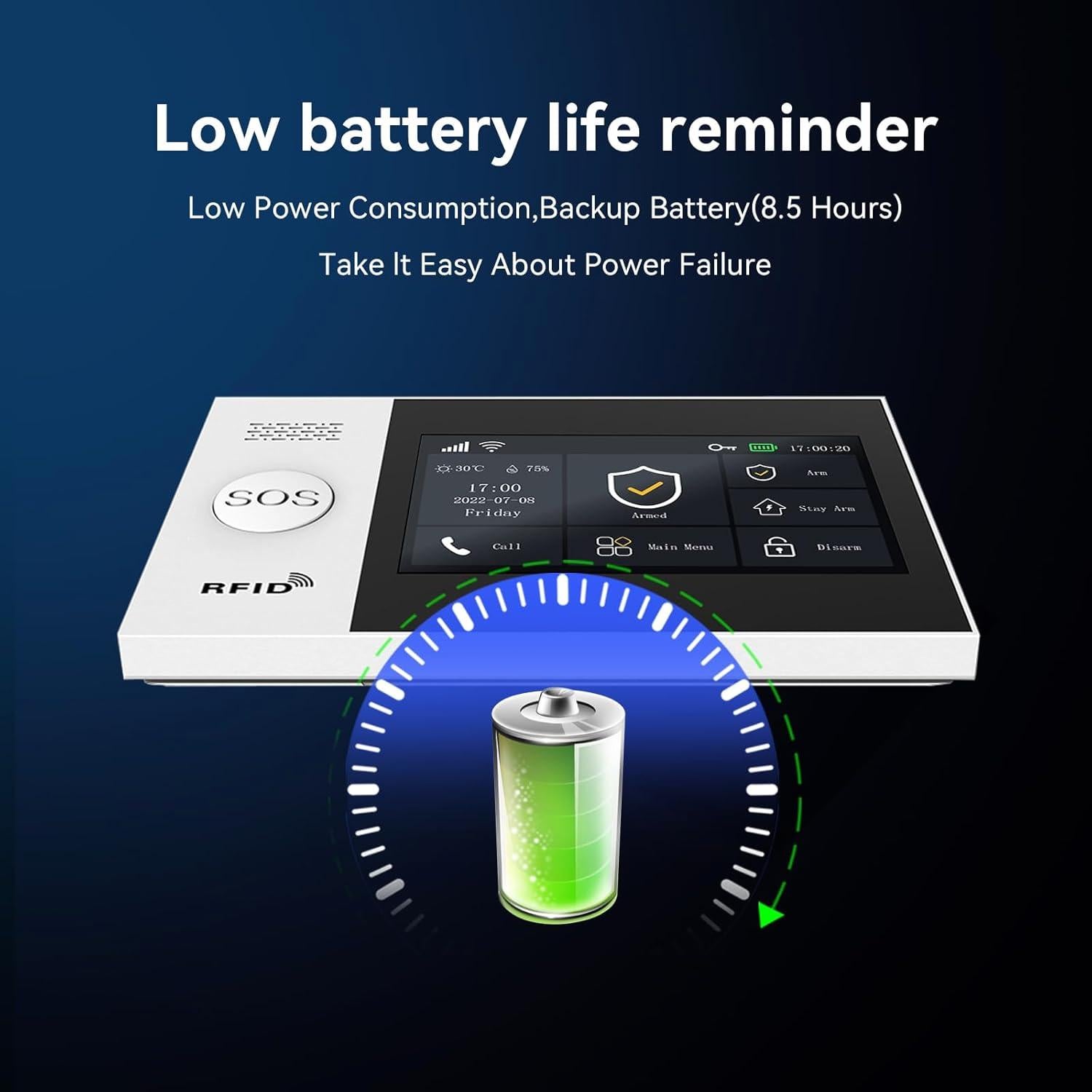 Sistema de Alarma Inalámbrico WiFi Hapippofa A107-E para Hogar