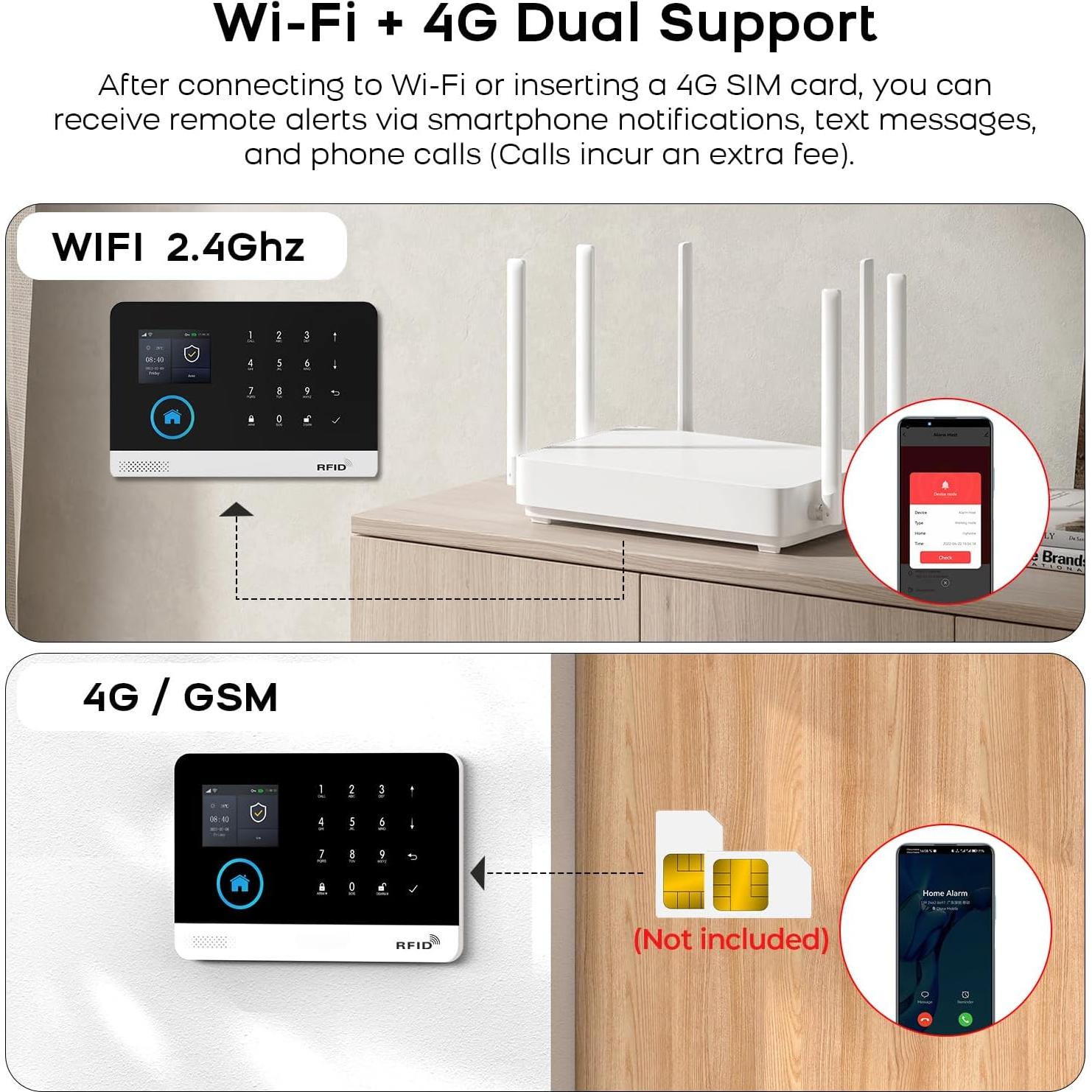 Sistema de Alarma PGST 16 Piezas con WiFi y Alexa