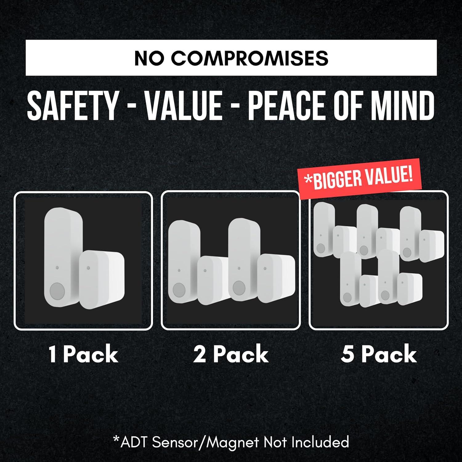 Elevador Magnético 1.27 cm Clever Home para Sensores ADT