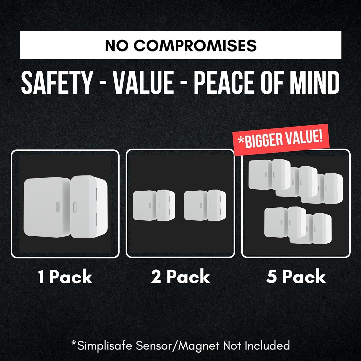 Elevador Magnético SimpliSafe - Espaciador de Contacto 2 Piezas