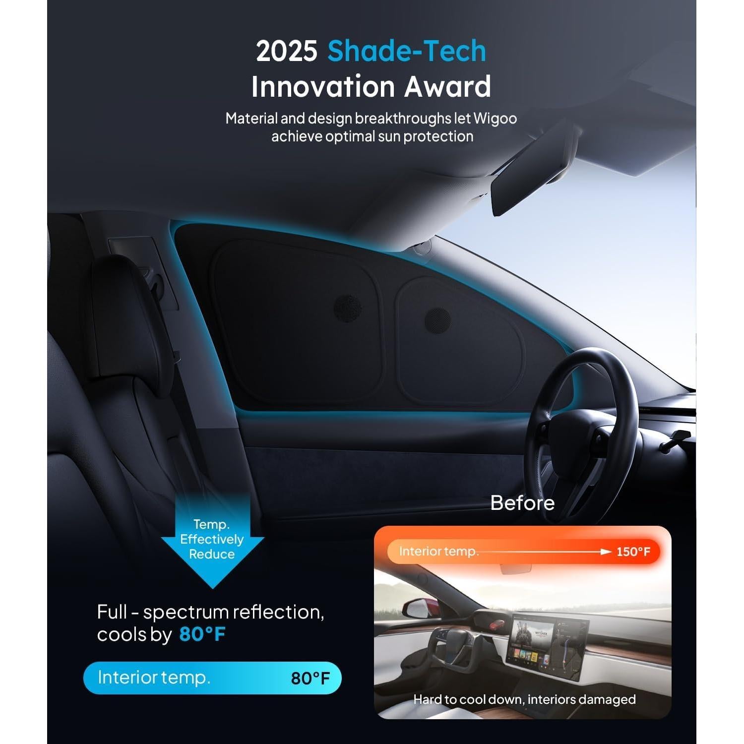 Cortinas de Ventana Lateral Wigoo 7PCS para Tesla Modelo Y 2025