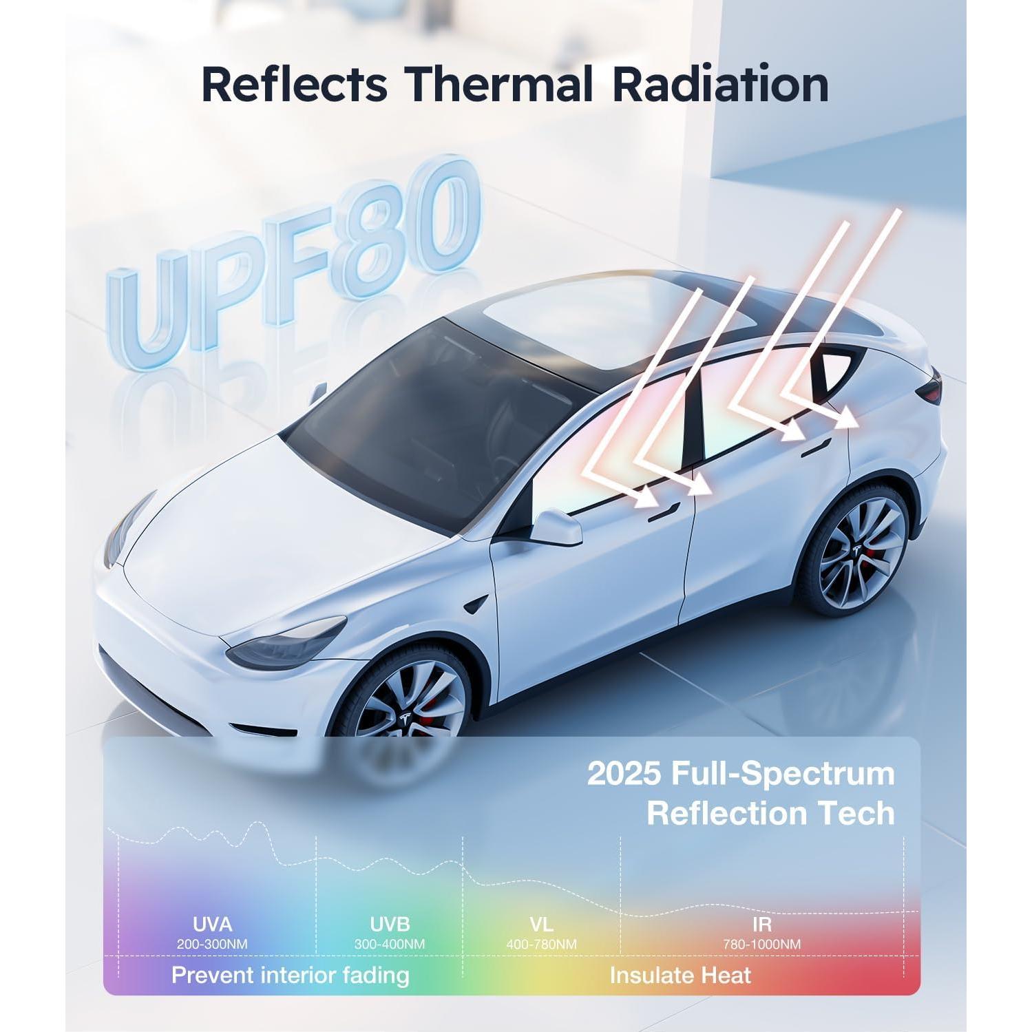 Cortinas de Ventana Lateral Wigoo 7PCS para Tesla Modelo Y 2025