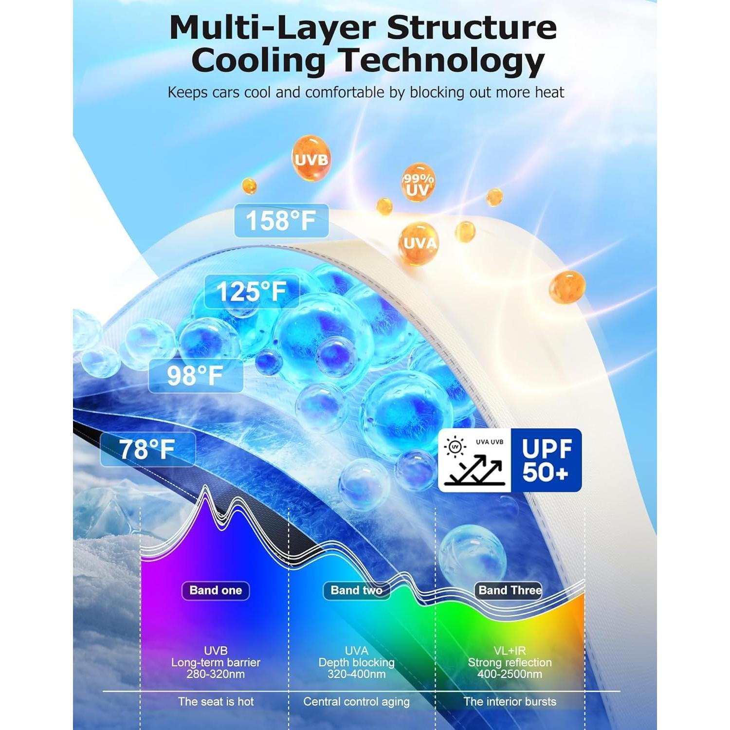 Sombrilla para Parabrisas Weektic US-25 Mediana 145x79cm