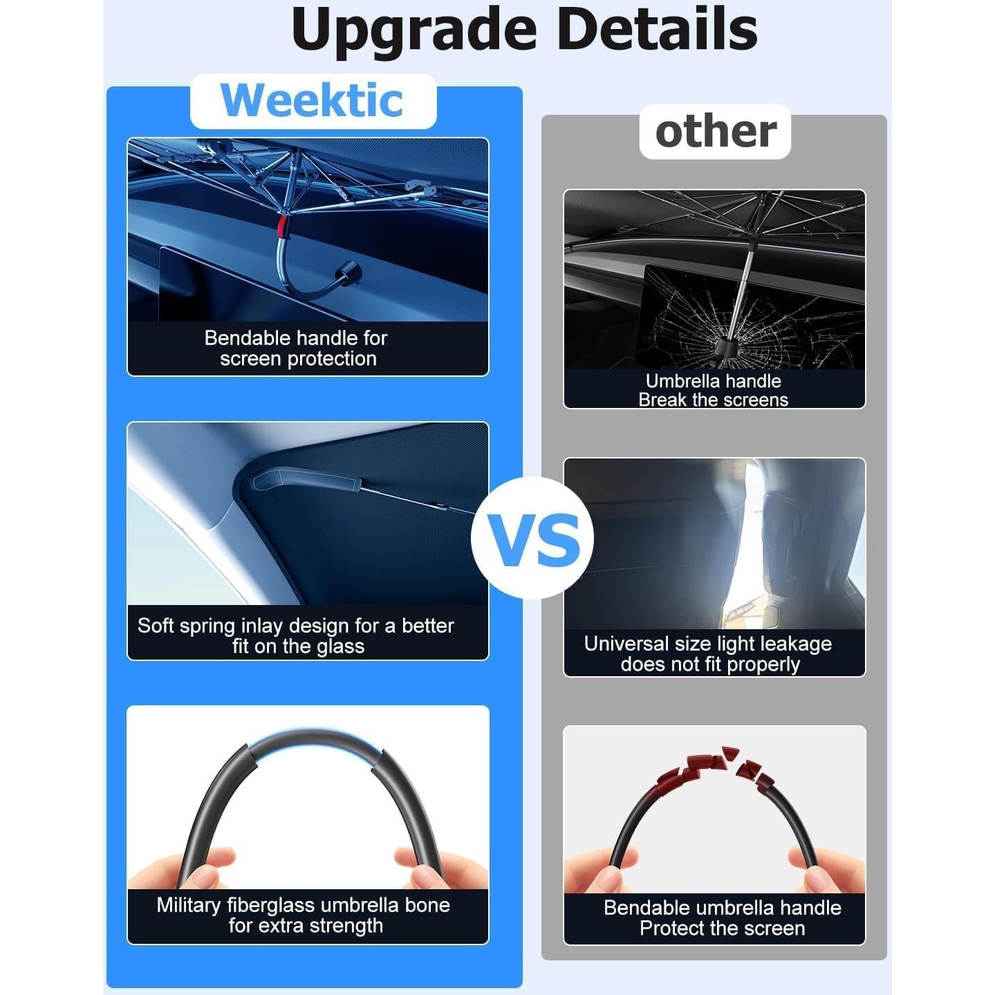 Sombrilla para Parabrisas Weektic US-25 Mediana 145x79cm