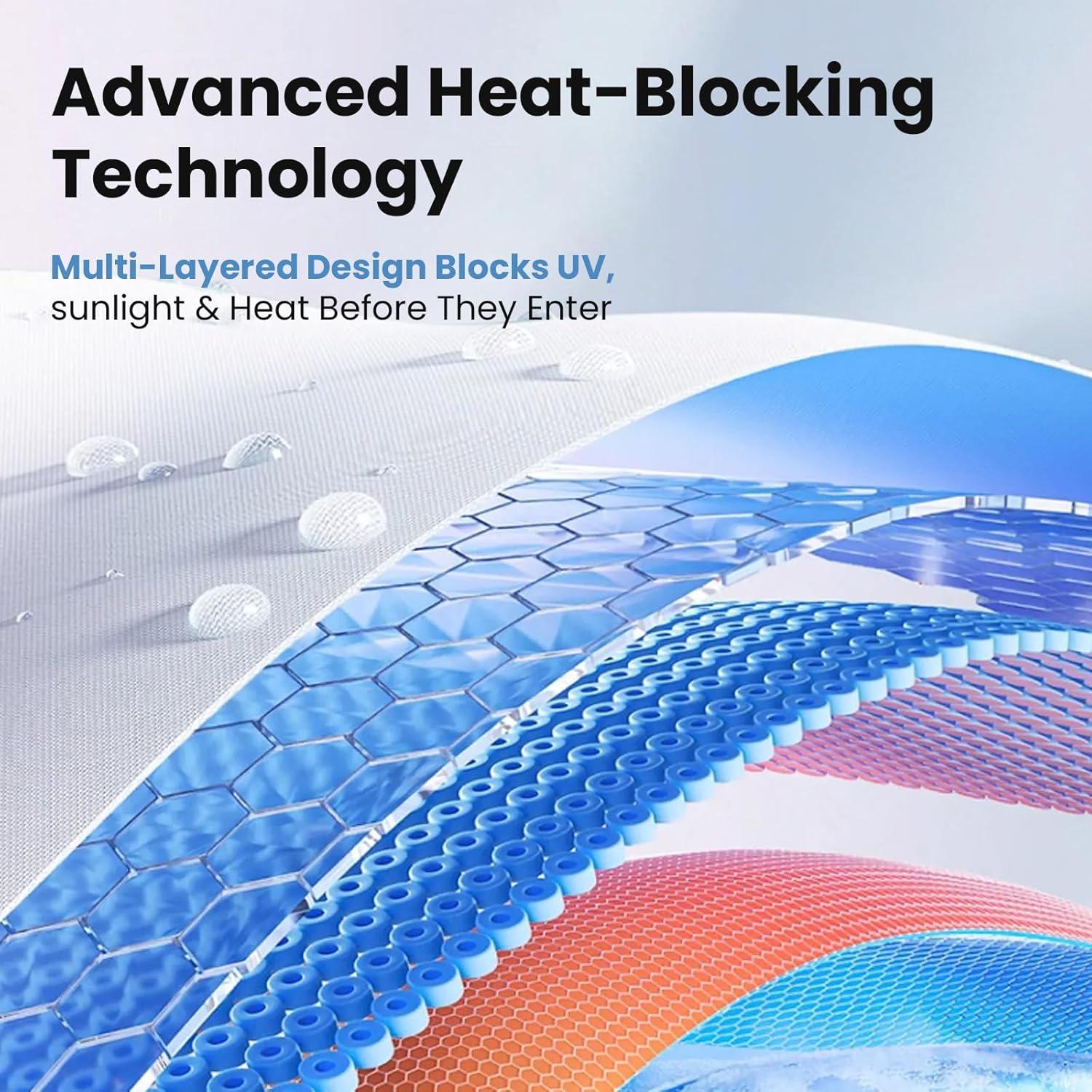 Protector Solar Parabrisas Autopect para Tesla Model 3/Y