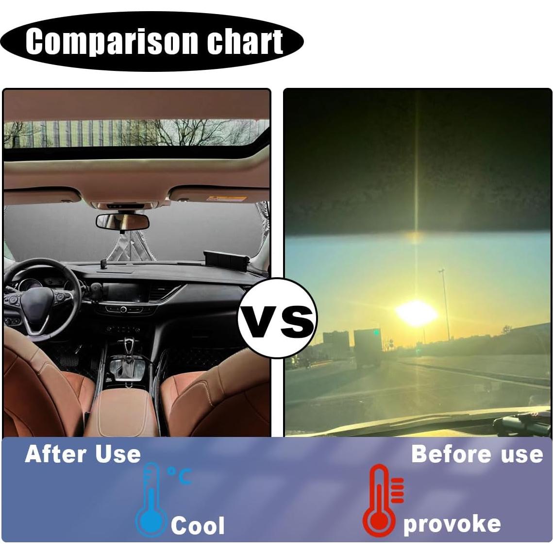 Protector Solar para Parabrisas LAINLOY 160x86 cm Plegable