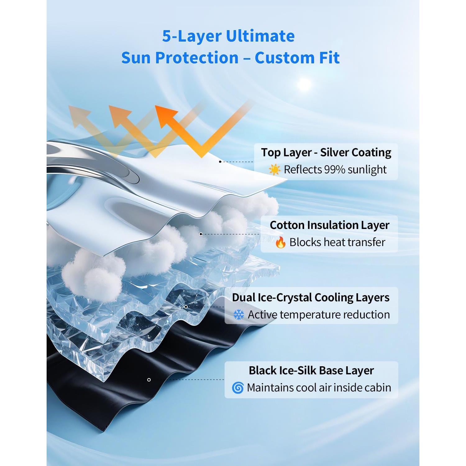 Protector Solar Parabrisas Jeep Grand Cherokee WK2 2011-2022