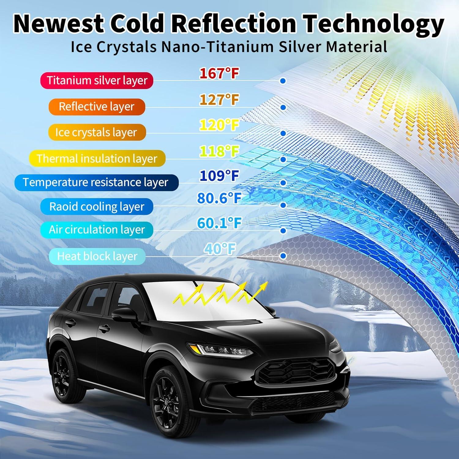 Protector Solar Parabrisas Honda HR-V 2023-2025 Automiim