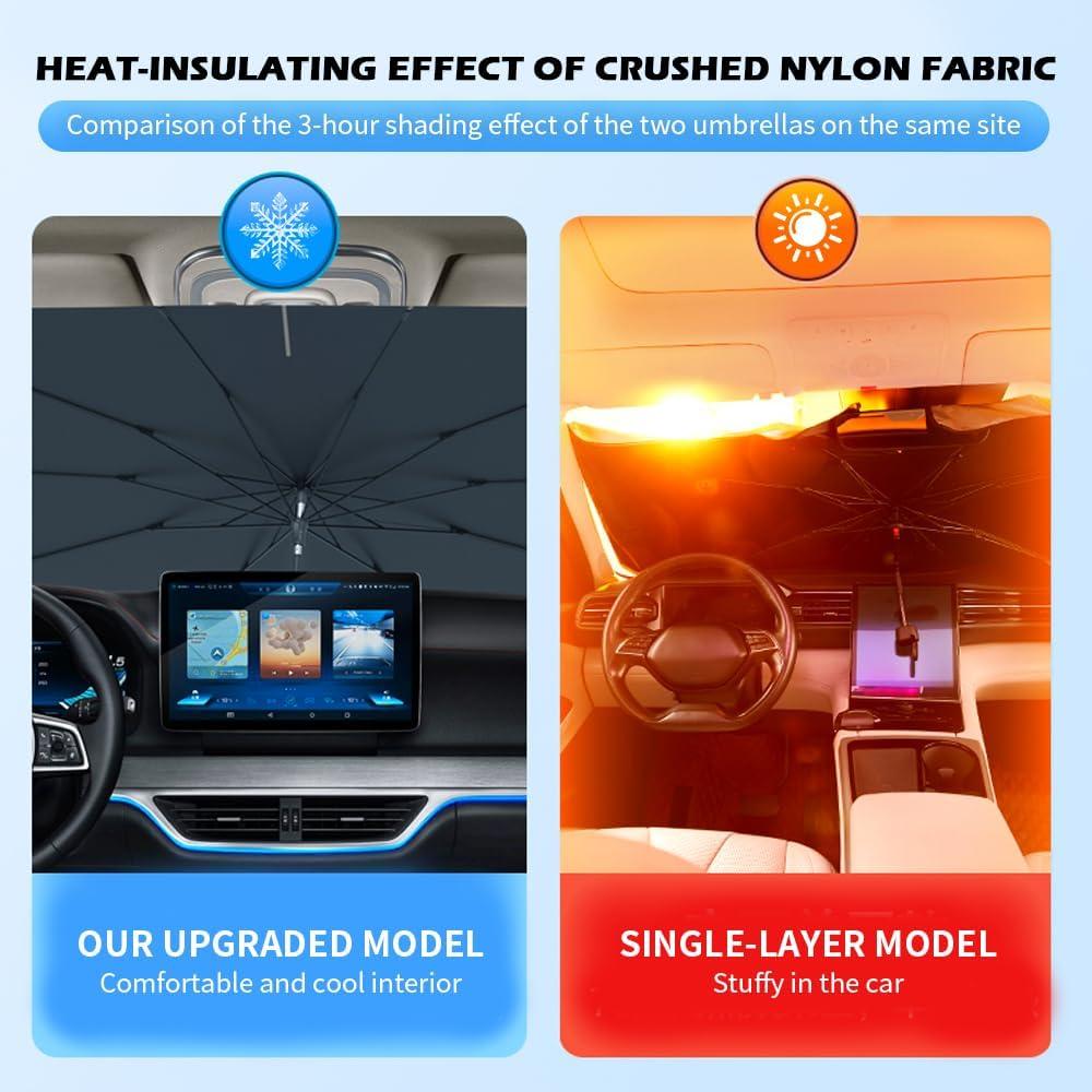 Sombrilla de Parabrisas YGDMD 139x79 cm Aislamiento Solar