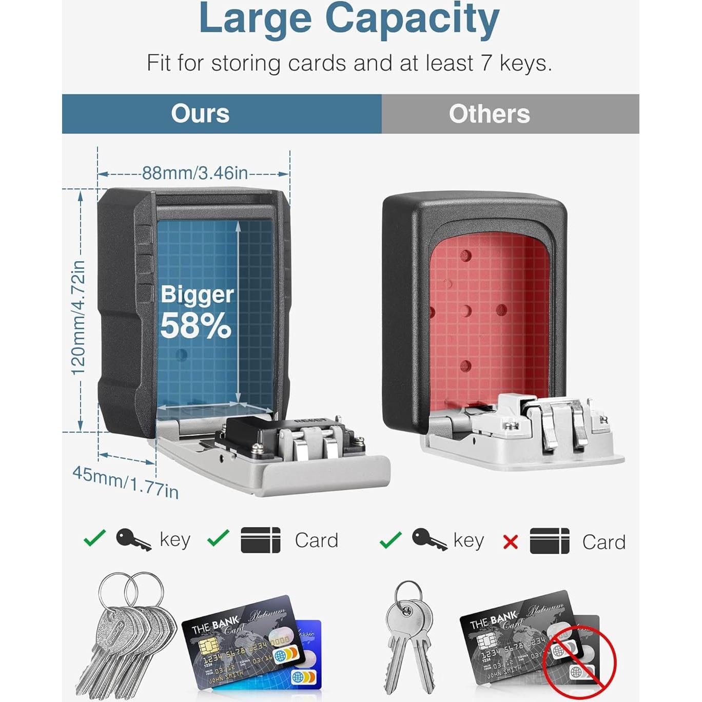 Caja de Llaves Puroma Montada en Pared con Combinación 4 Dígitos