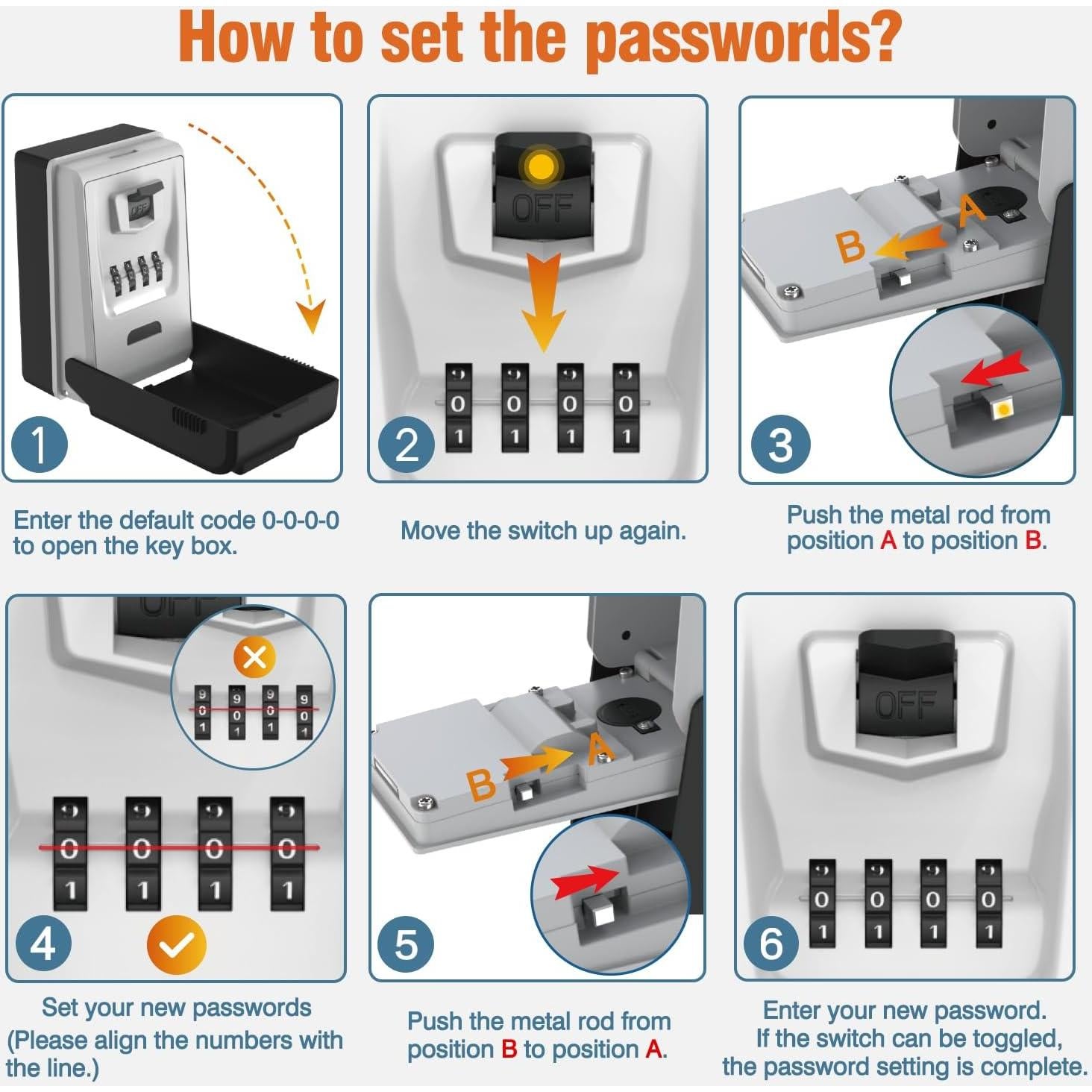 Caja de Llave con Cerradura HUANLANG Montaje en Pared Impermeable