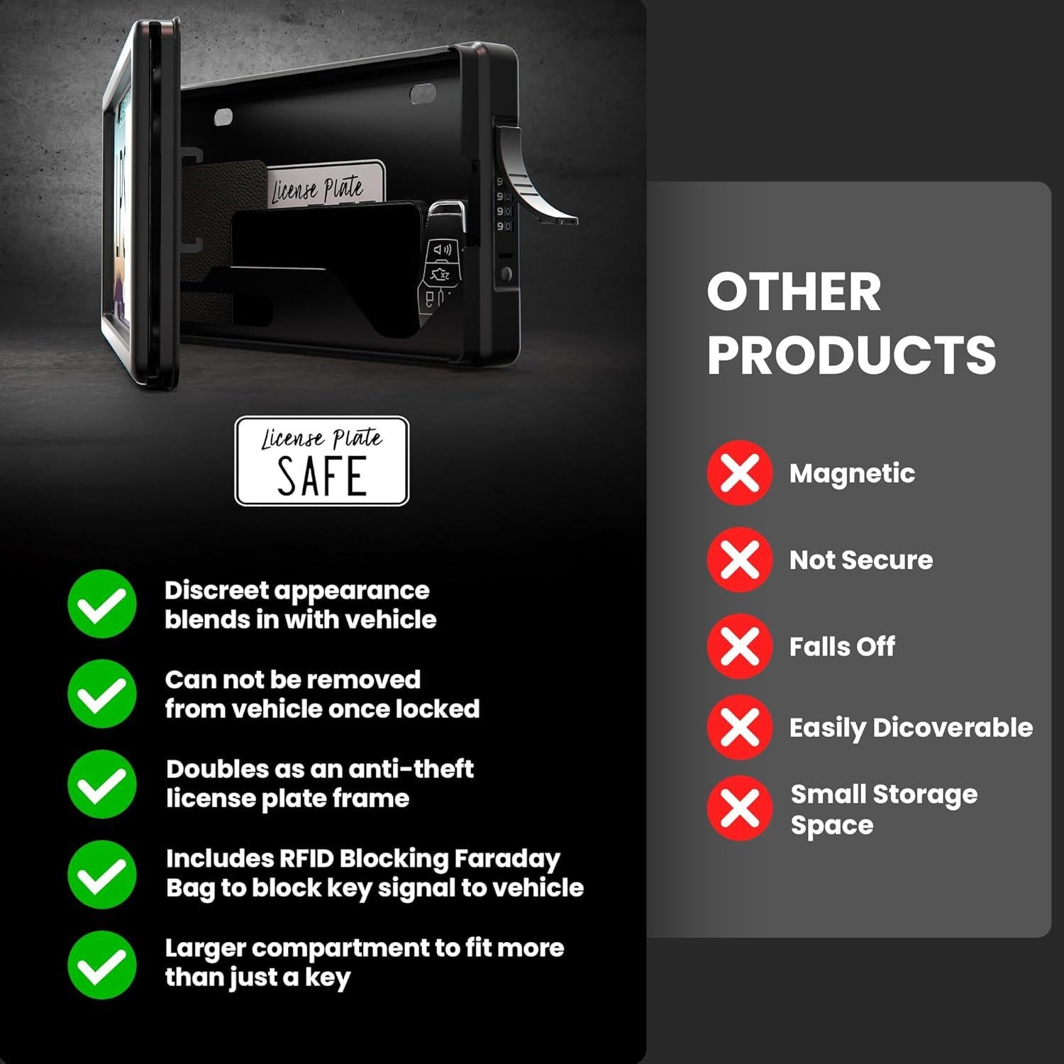 Caja Secreta Antirrobo para Llaves en Vehículos LPS001