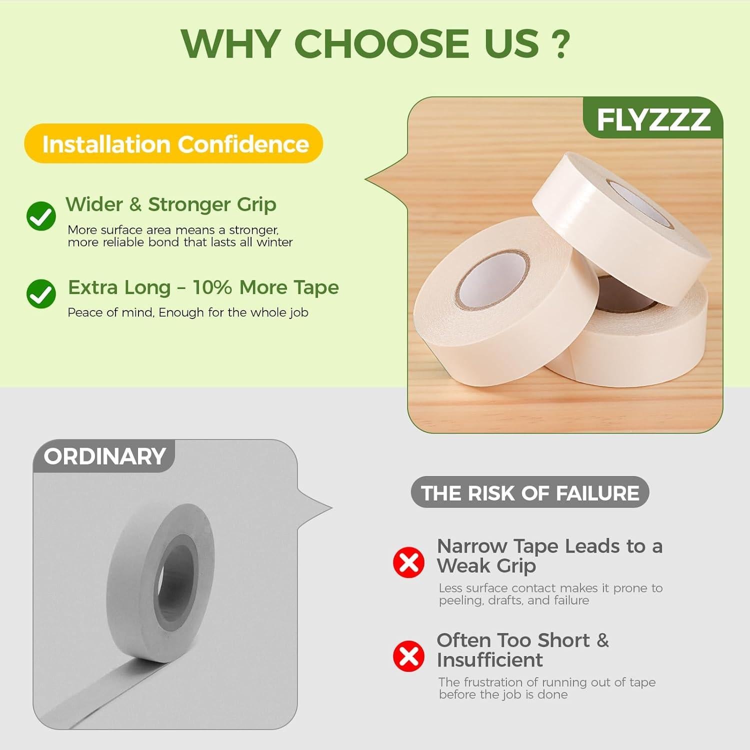 Kit Aislante de Ventanas FLYZZZ para 10 Ventanas Estándar