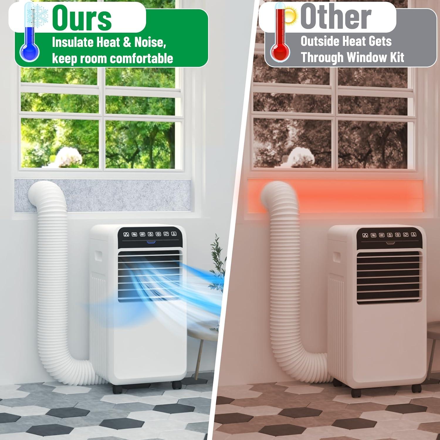 Kit de Ventilación de Ventana Forestchill 47" (119 cm) 5.9" (15 cm)