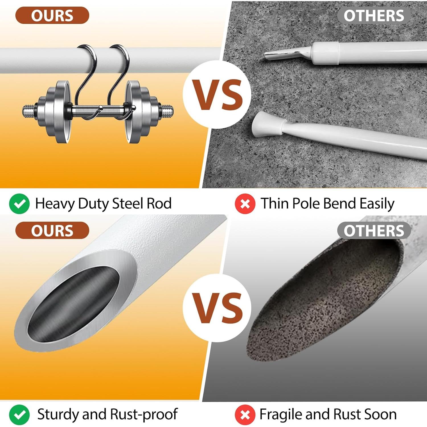 Barra de Seguridad Ajustable Feblomst para Puertas Corredizas 45.72-129.54 cm - Blanca