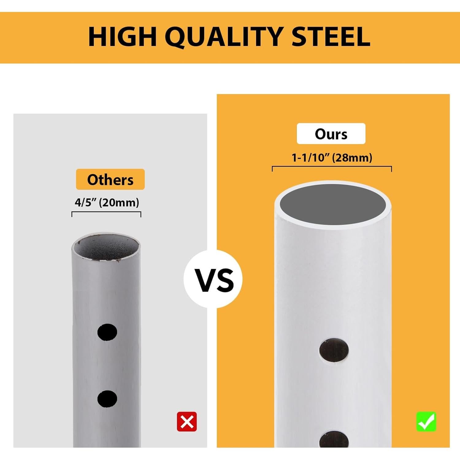 Barra de Seguridad Ajustable PBHEPJ para Puertas Corredizas 2 Paquete