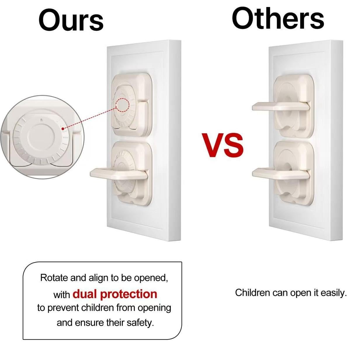 32 Cubiertas de Enchufe a Prueba de Bebés con Doble Cerradura