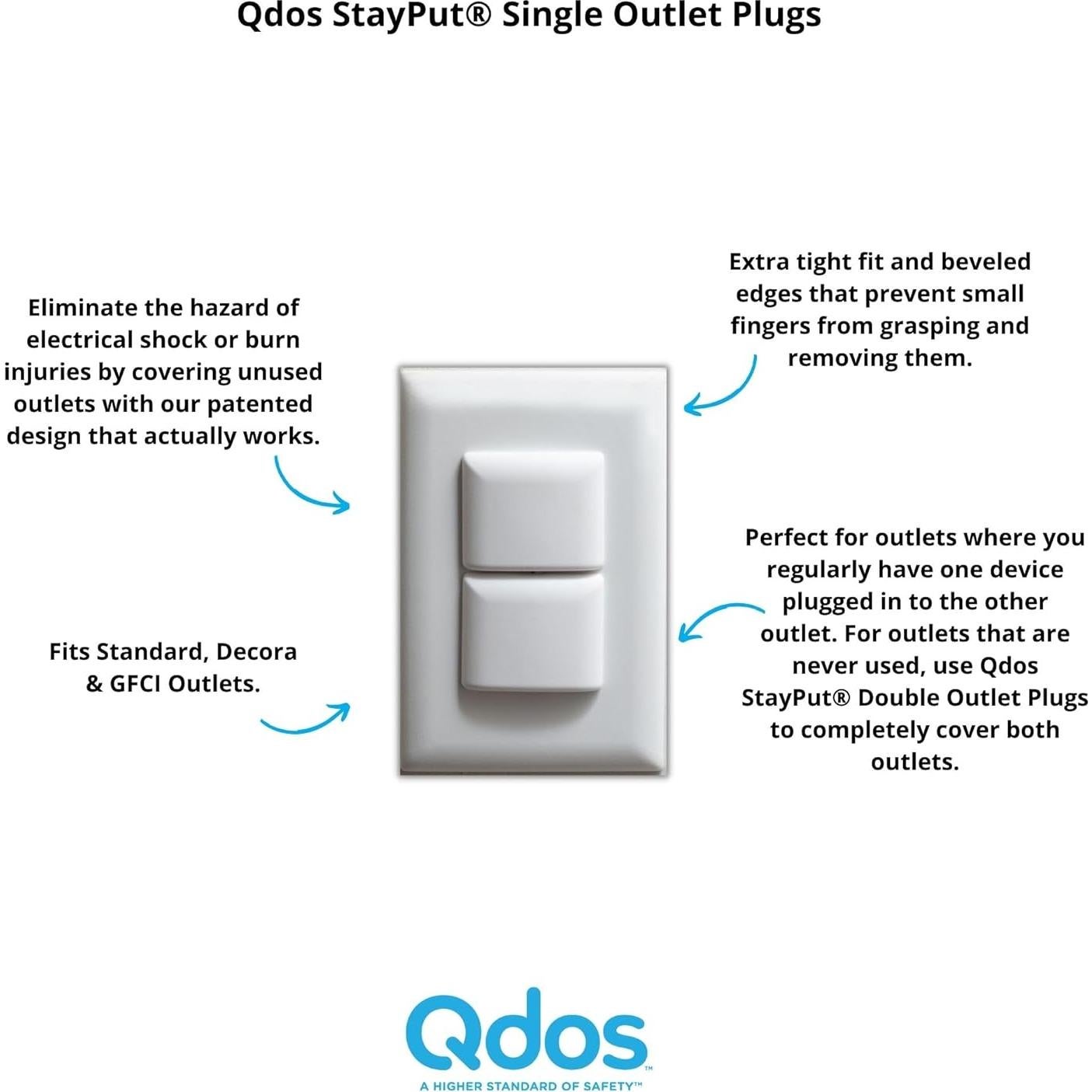 Cubierta de Enchufe Individual Qdos StayPut | Blanca | Paquete de 24