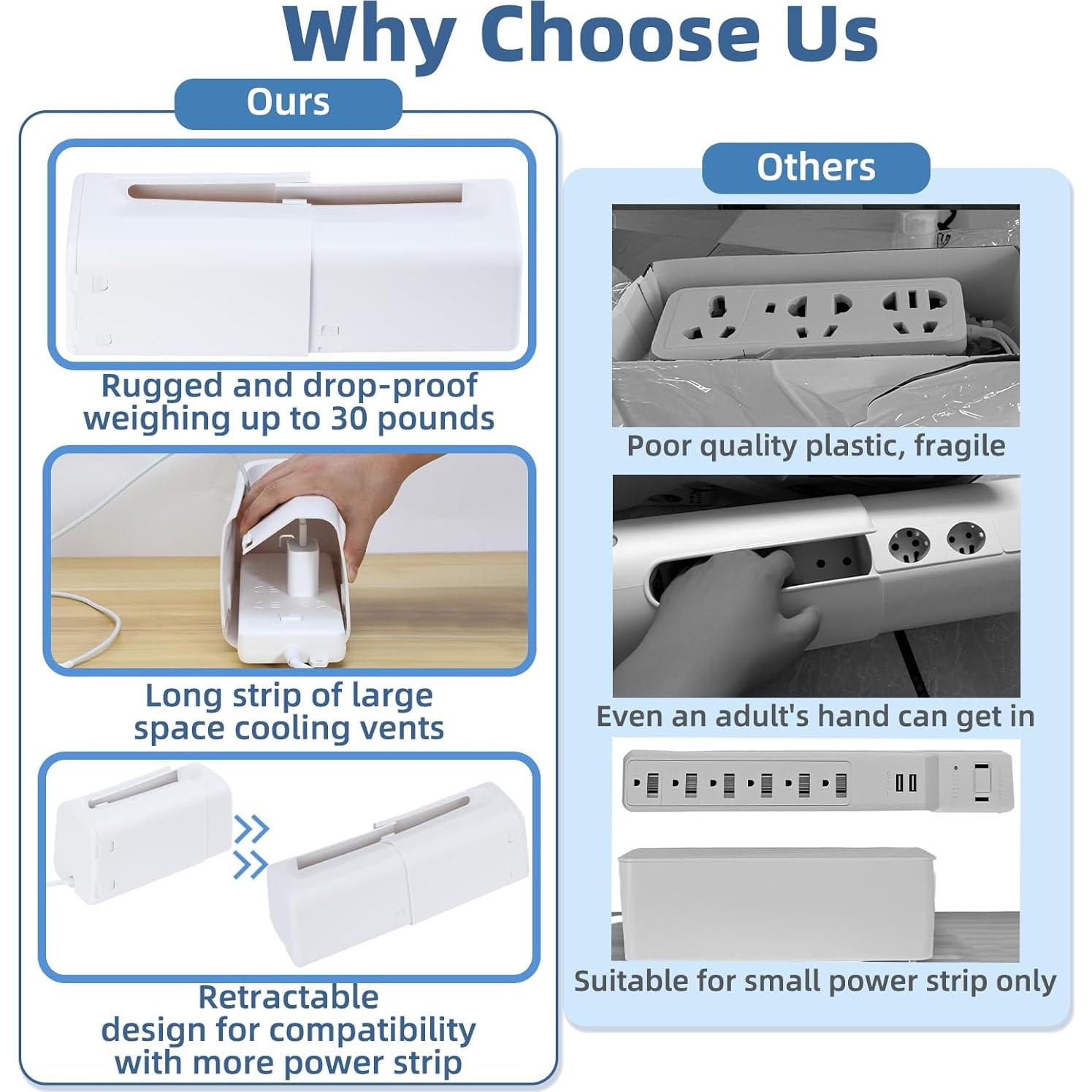 Caja de Gestión de Cables GCRQ PSBox2 Ajustable 26x14x12cm