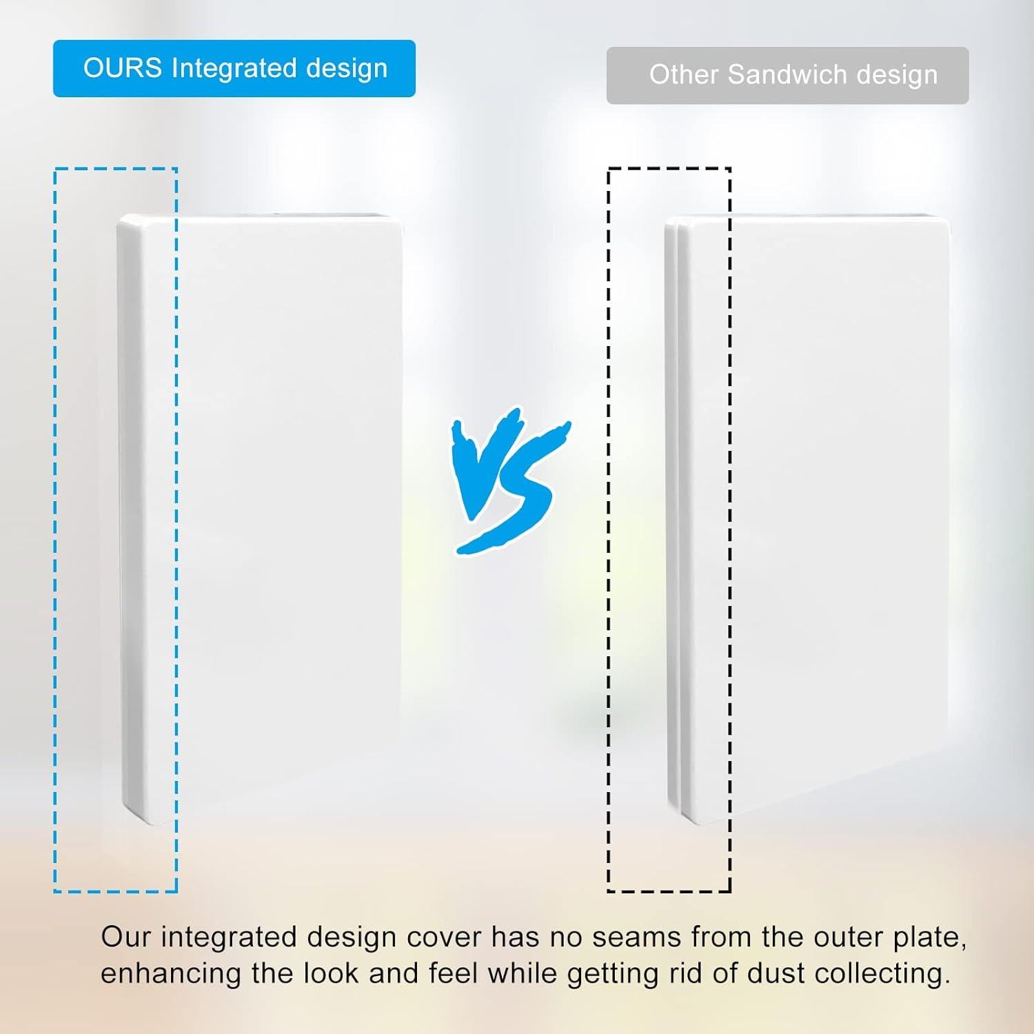 Placas de Pared Decorativas Sin Tornillos MLLIZH 1-Gang 4 Pzas