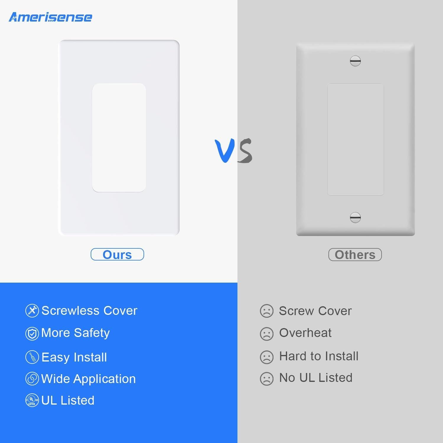 Cubierta de Enchufe Amerisense 1-Gang Blanca Paquete de 5