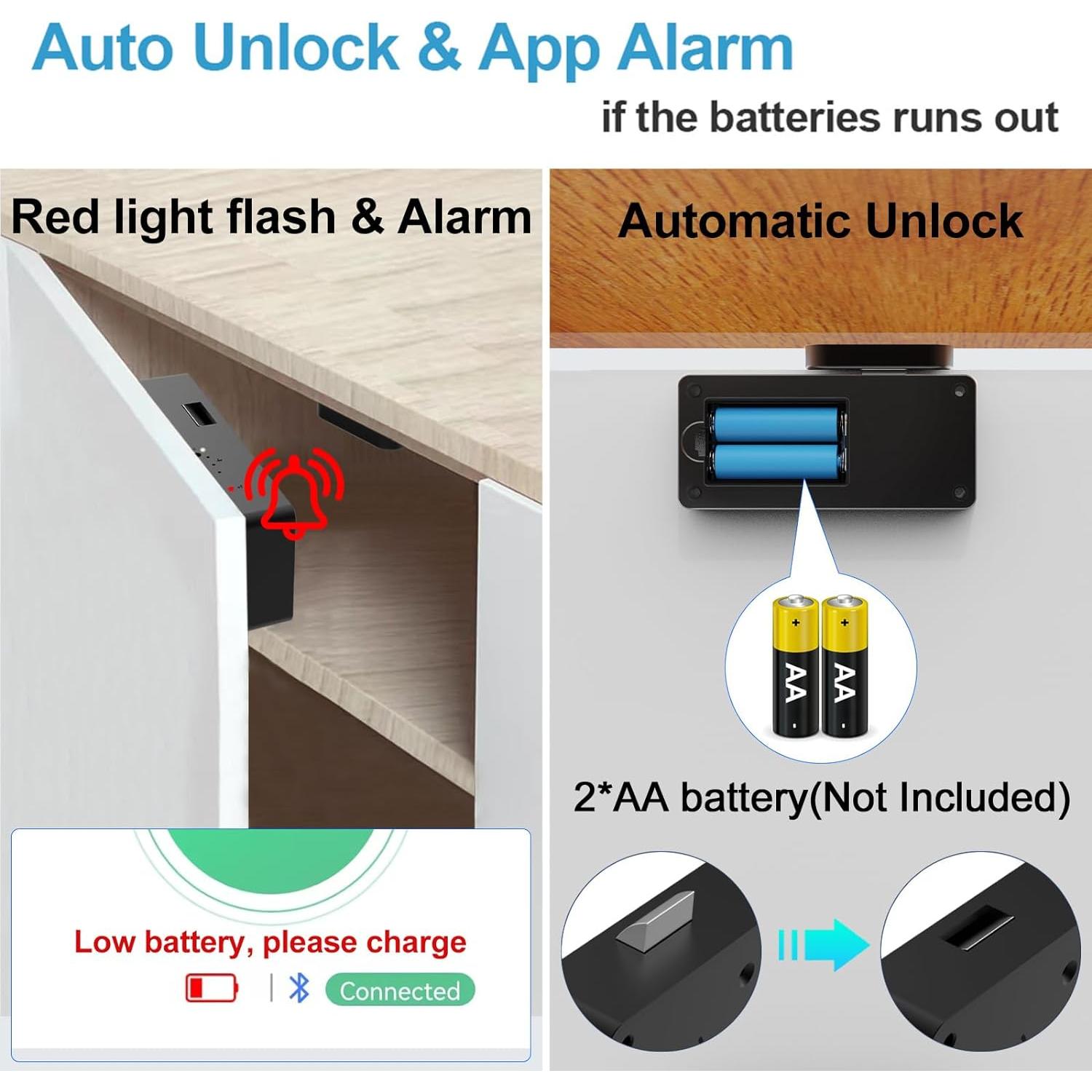 Cerradura de Cajón RFID eLinkSmart YL-F3BC Bluetooth Negra