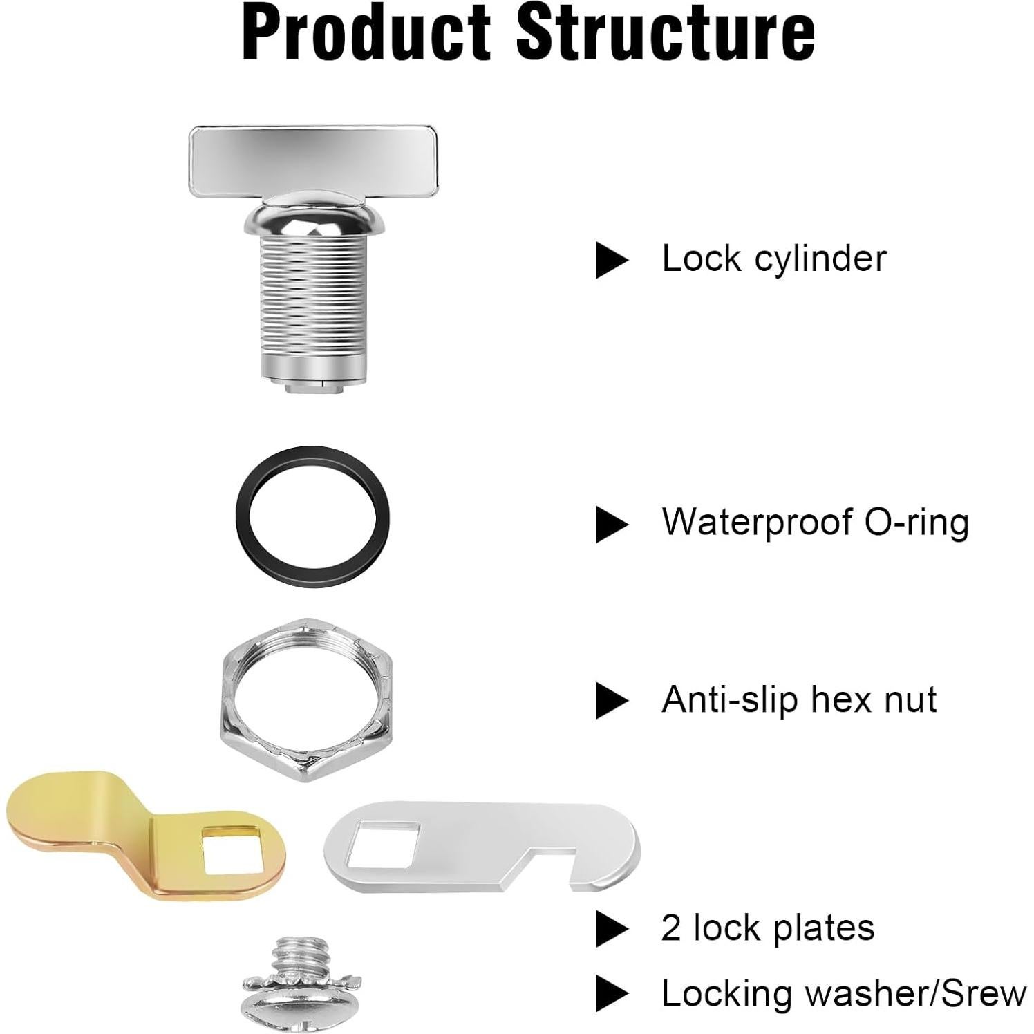 Cerraduras de Gabinete Sartatue 7/8" Sin Llave 2 Pcs