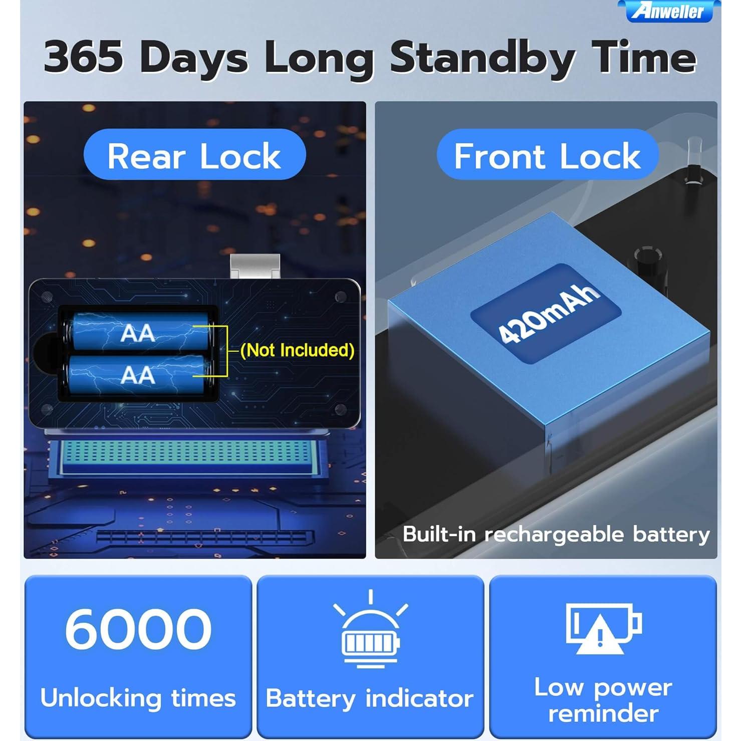 Cerradura Inteligente Biométrica A1 Anweller - Sin Llave, Bluetooth