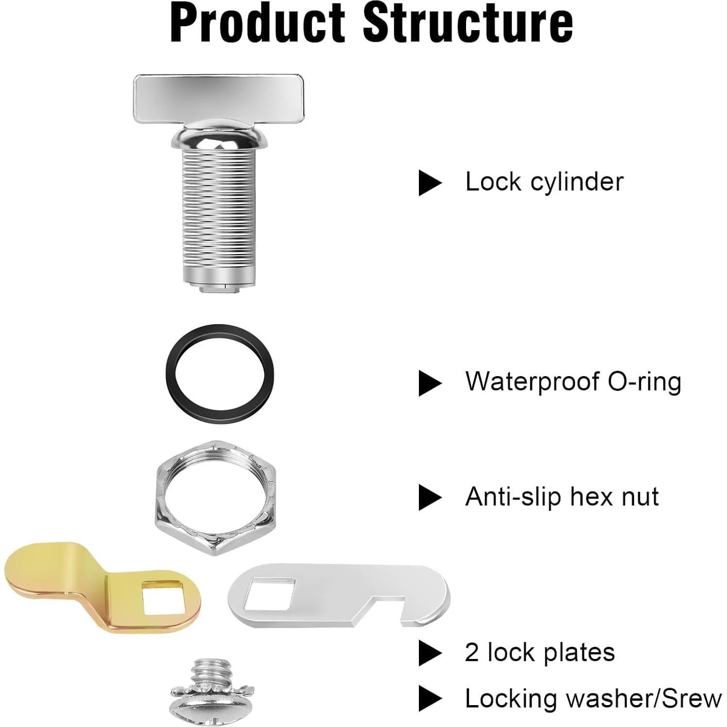 Cerraduras de Cam Sin Llave Sartatue 1-1/8" 3 Piezas Cromo