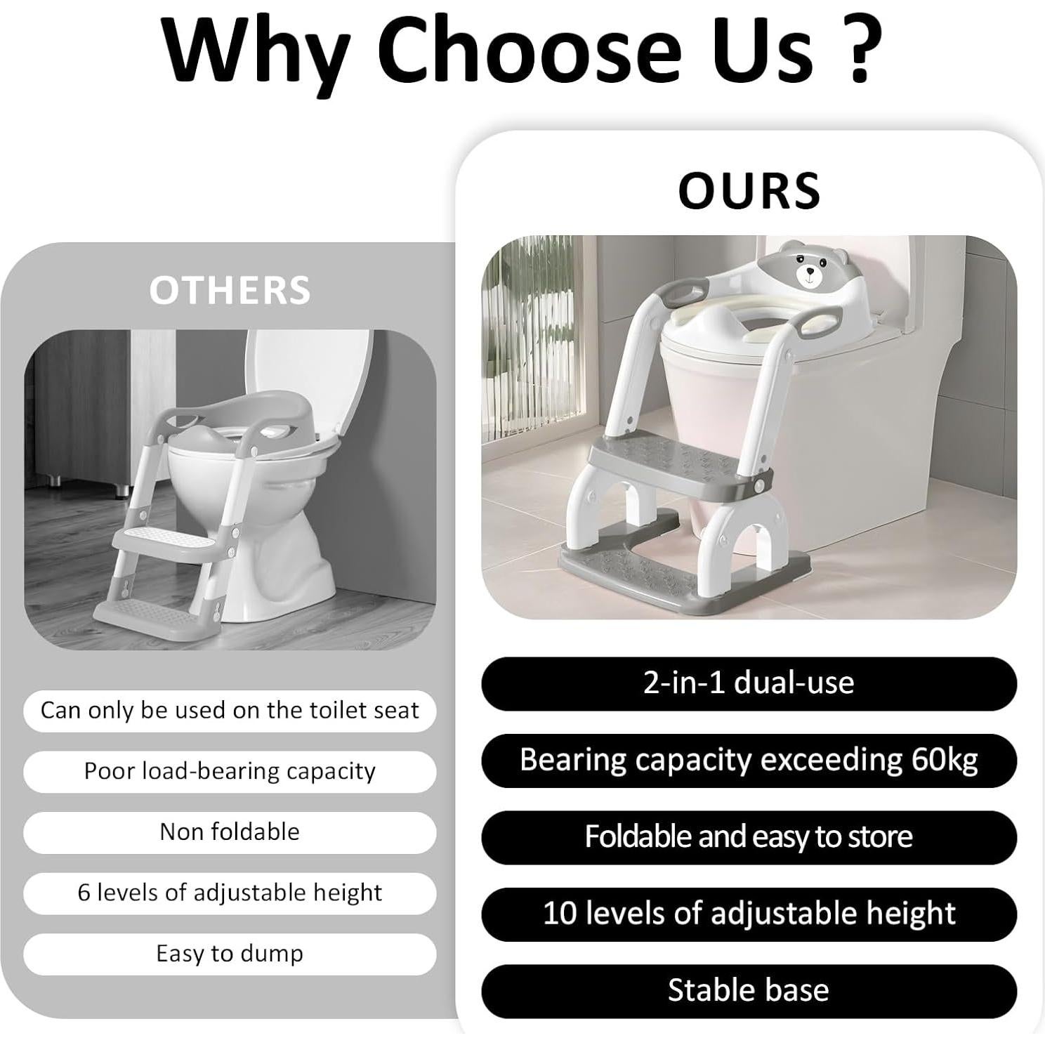 Asiento de Entrenamiento para Baño DEEKI 2 en 1 Gris