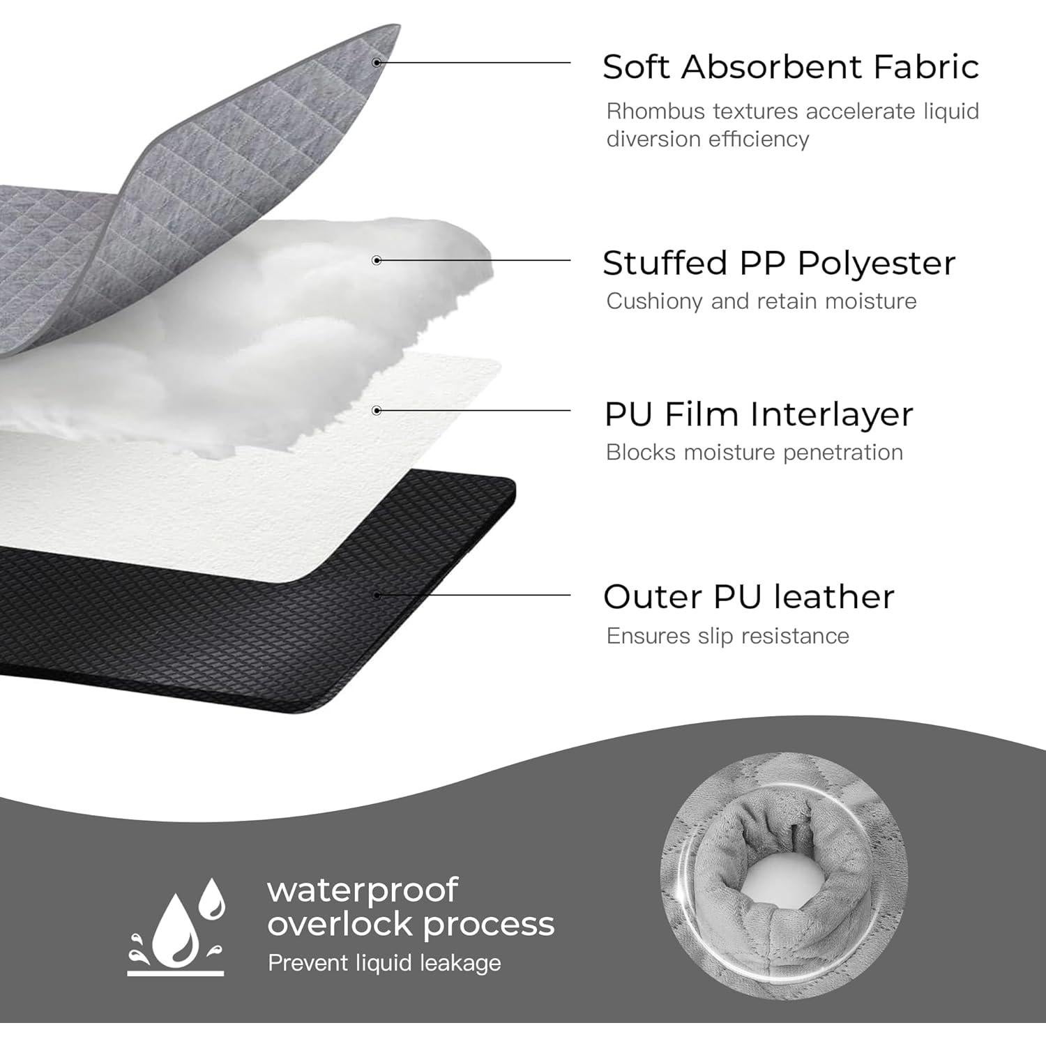 Protector de Asiento de Auto MOMSYLA - Paquete de 2 Gris Impermeable