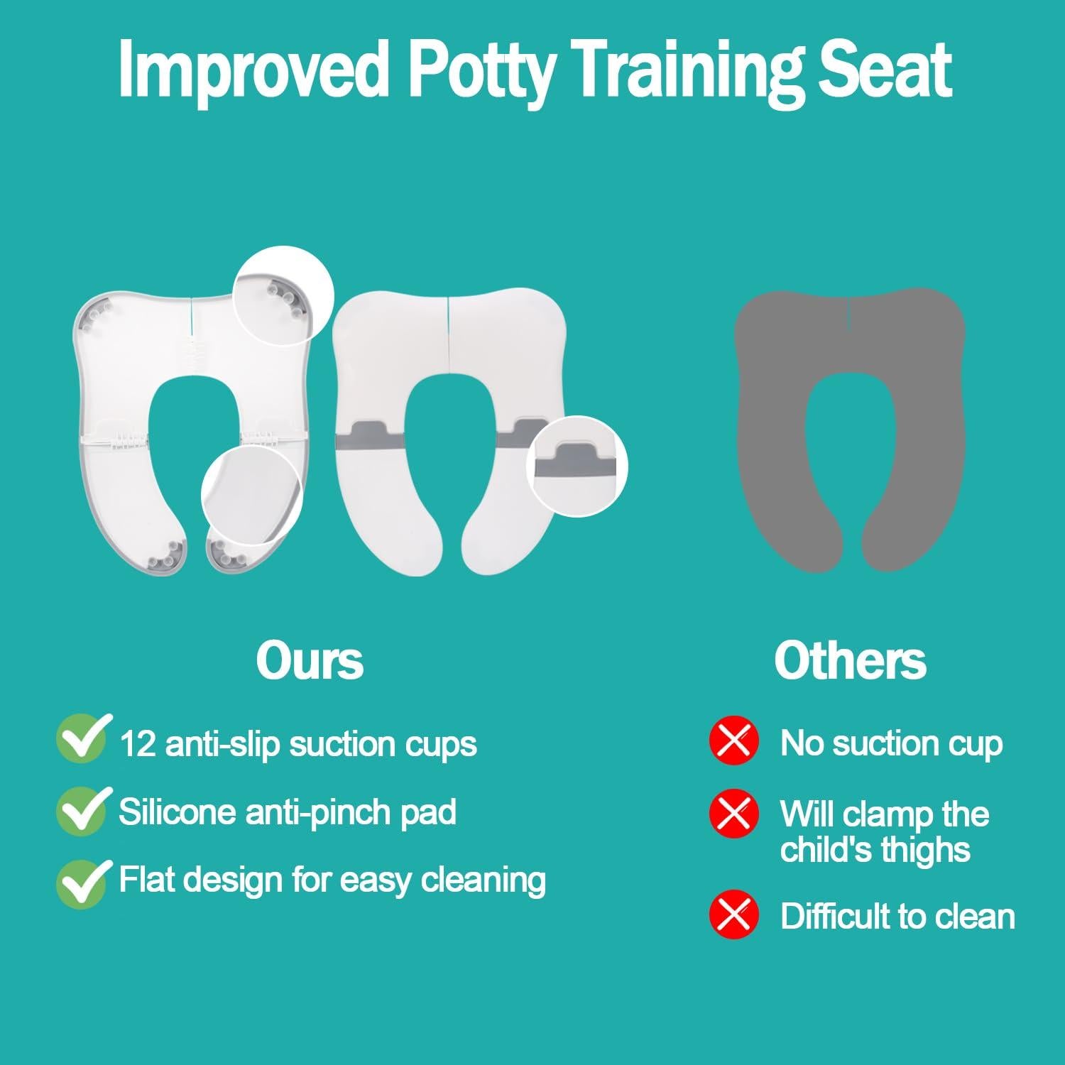 Asiento de Inodoro Portátil Babylush para Niños Pequeños - Gris