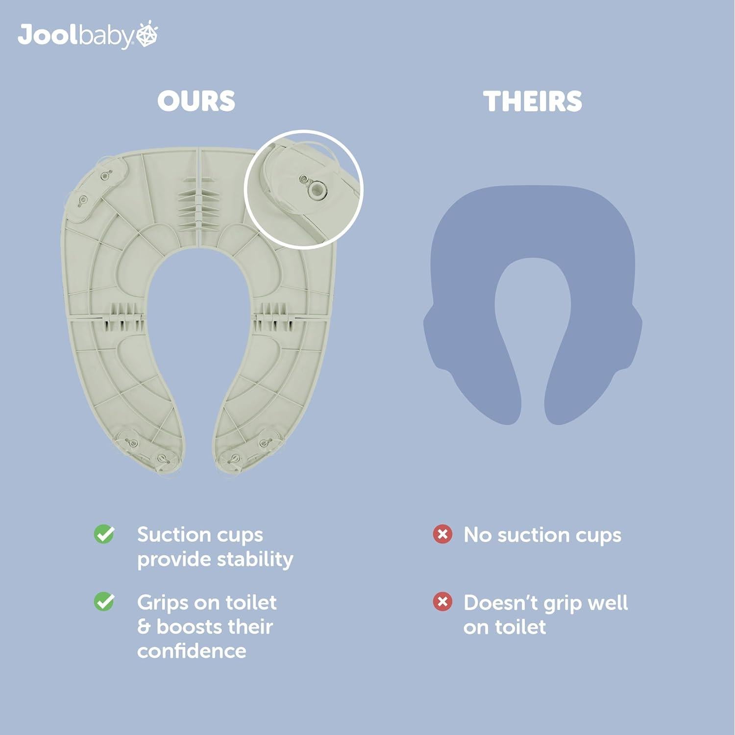 Asiento de Inodoro Plegable Jool Baby Sage para Niños