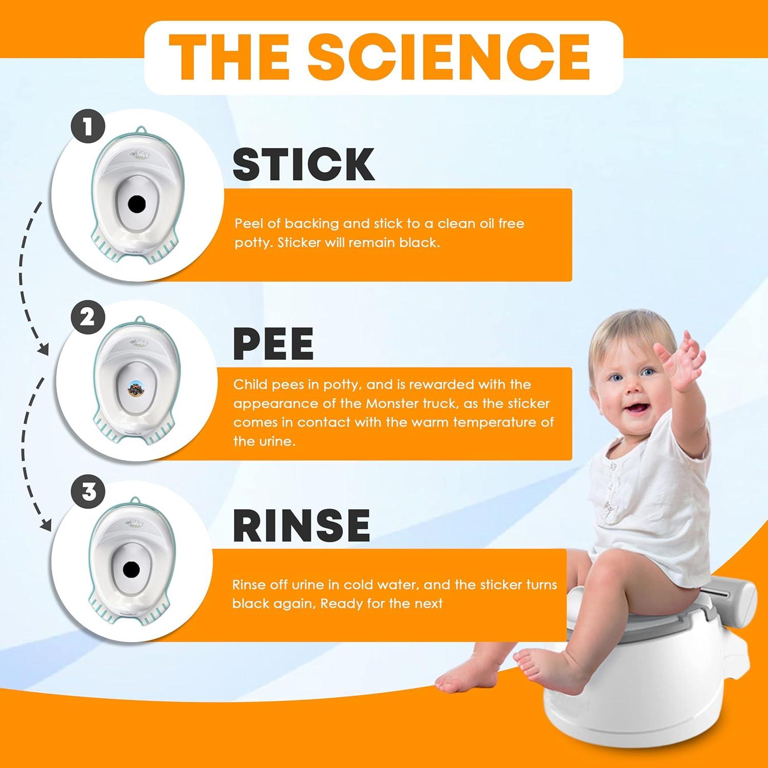 Sticker Mágico para Entrenamiento de Baño Camión de Monstruo - 5 Piezas