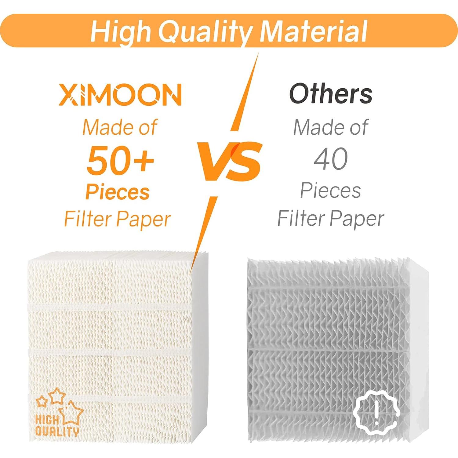 Filtro de Mecha para Humidificador Ximoon 1043 - 2 Paquete