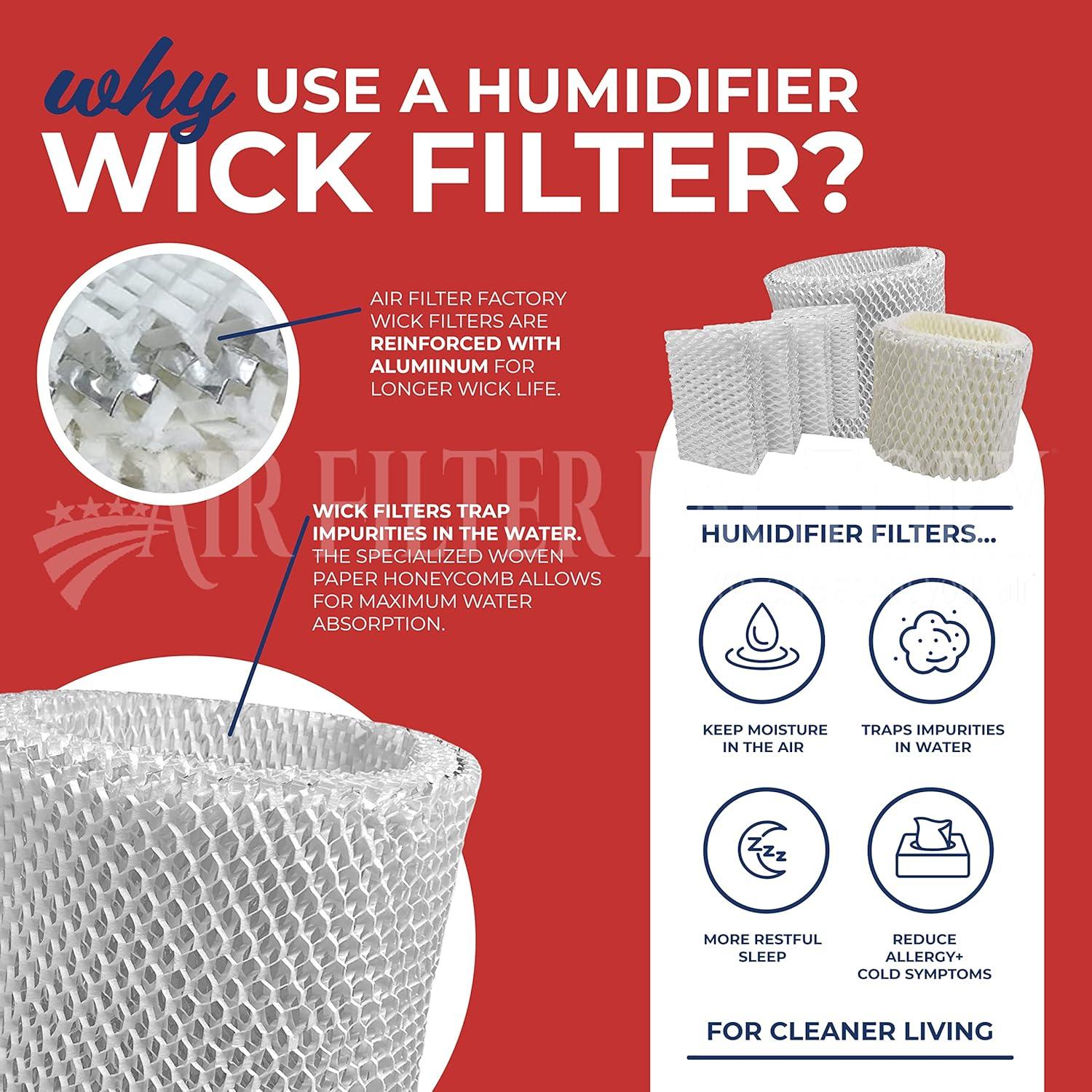 Filtro de Mecha para Humidificador ReliOn RCM-832 - Paquete de 2