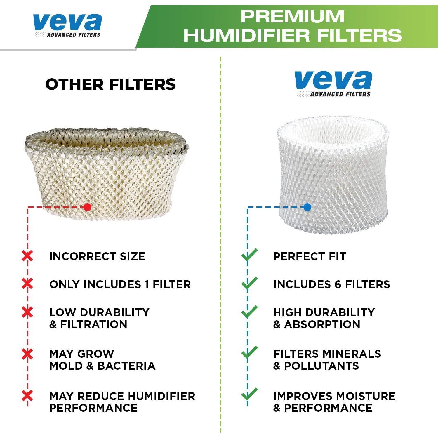 Filtros de Humidificador VEVA Premium - Paquete de 6 Reemplazos