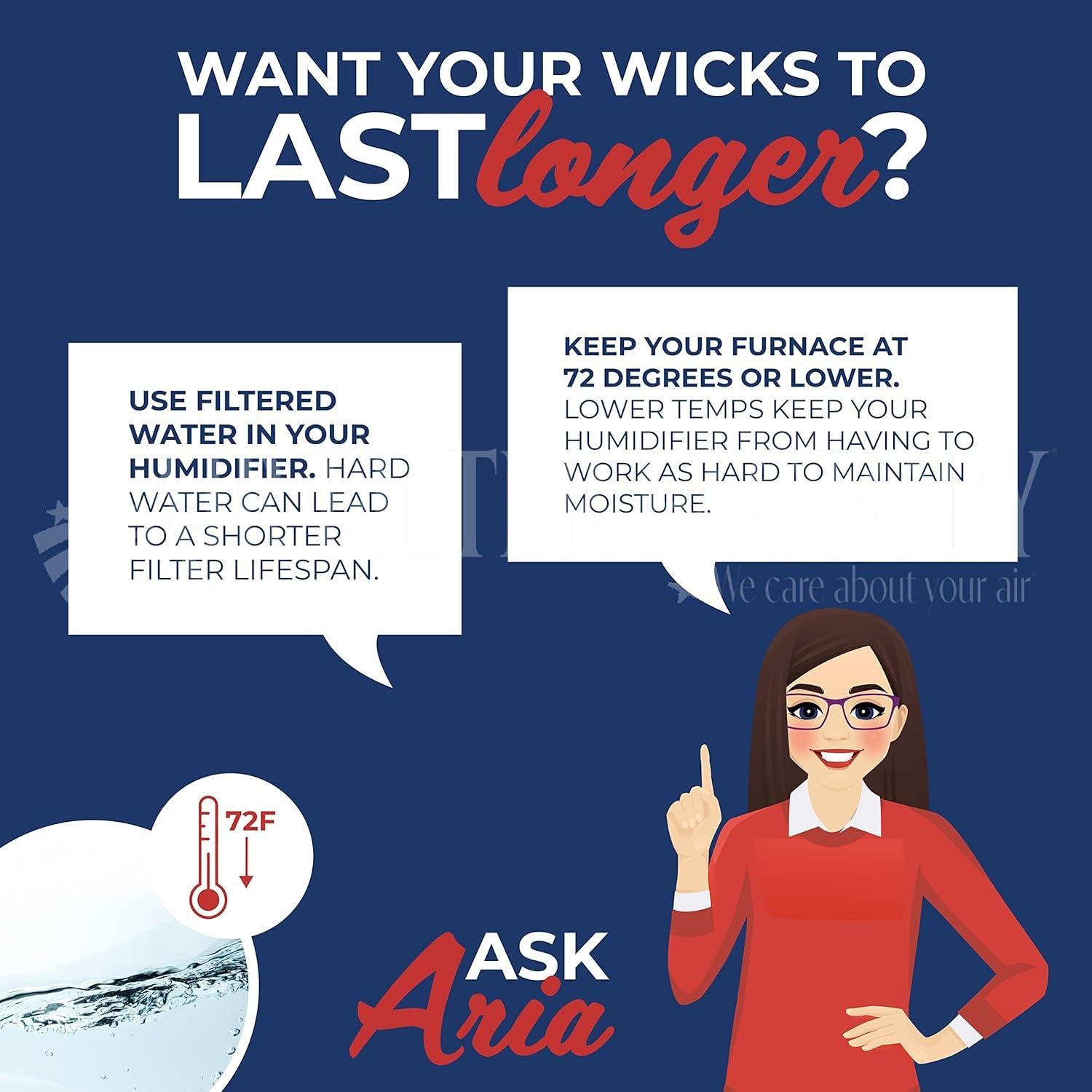 Filtro de Mecha para Humidificador Kenmore 758.14452 - Paquete de 4