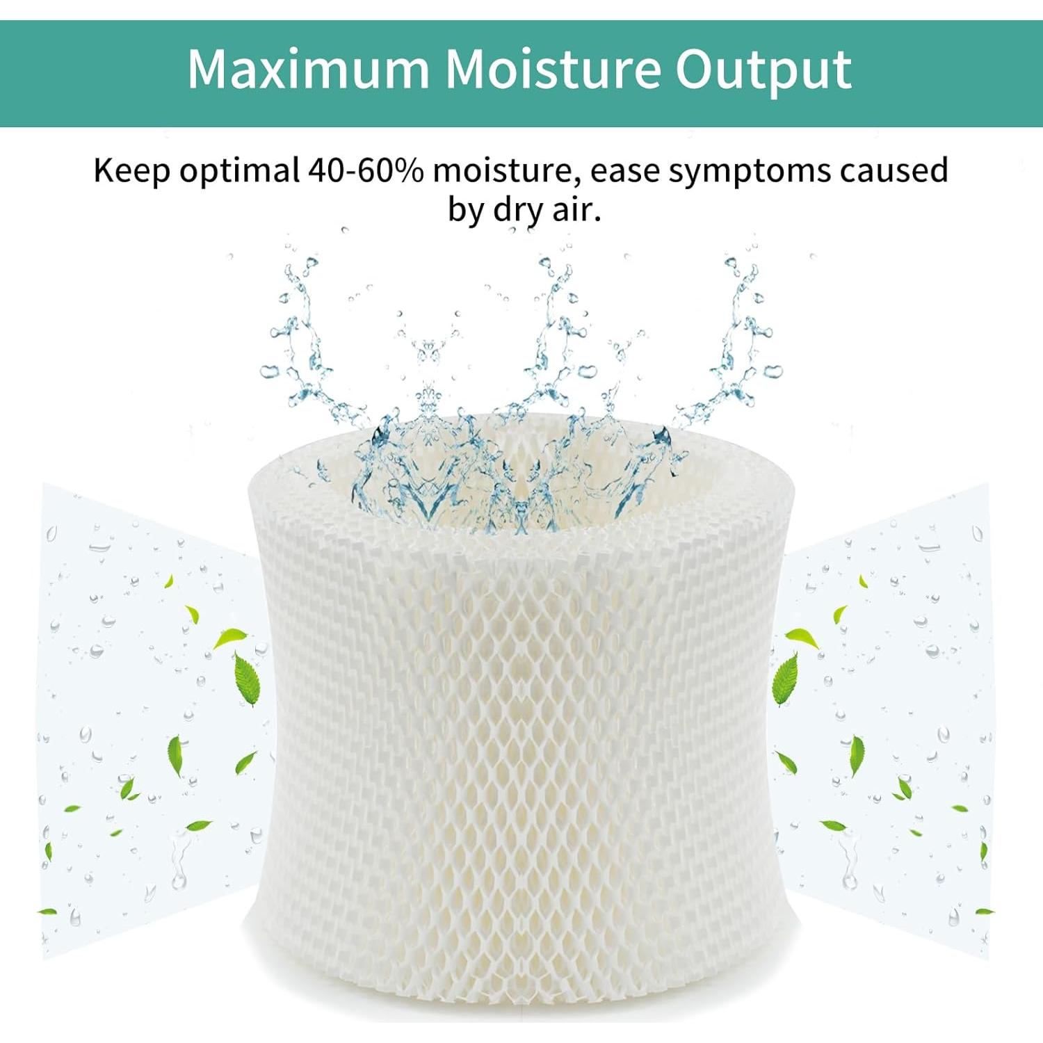 Filtro de Humidificador SUNRRA MAF1 Compatible con Aircare y Kenmore - 2 Paquetes