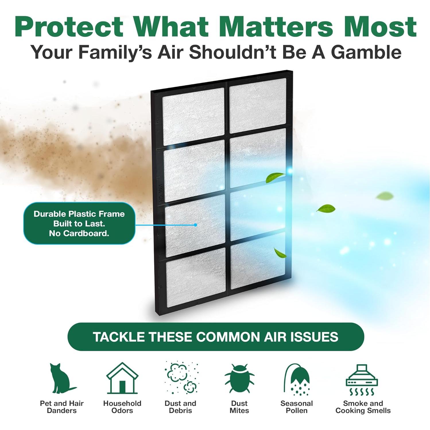 Filtro de Humidificador Crucial Air 1051 Compatible Essick Air