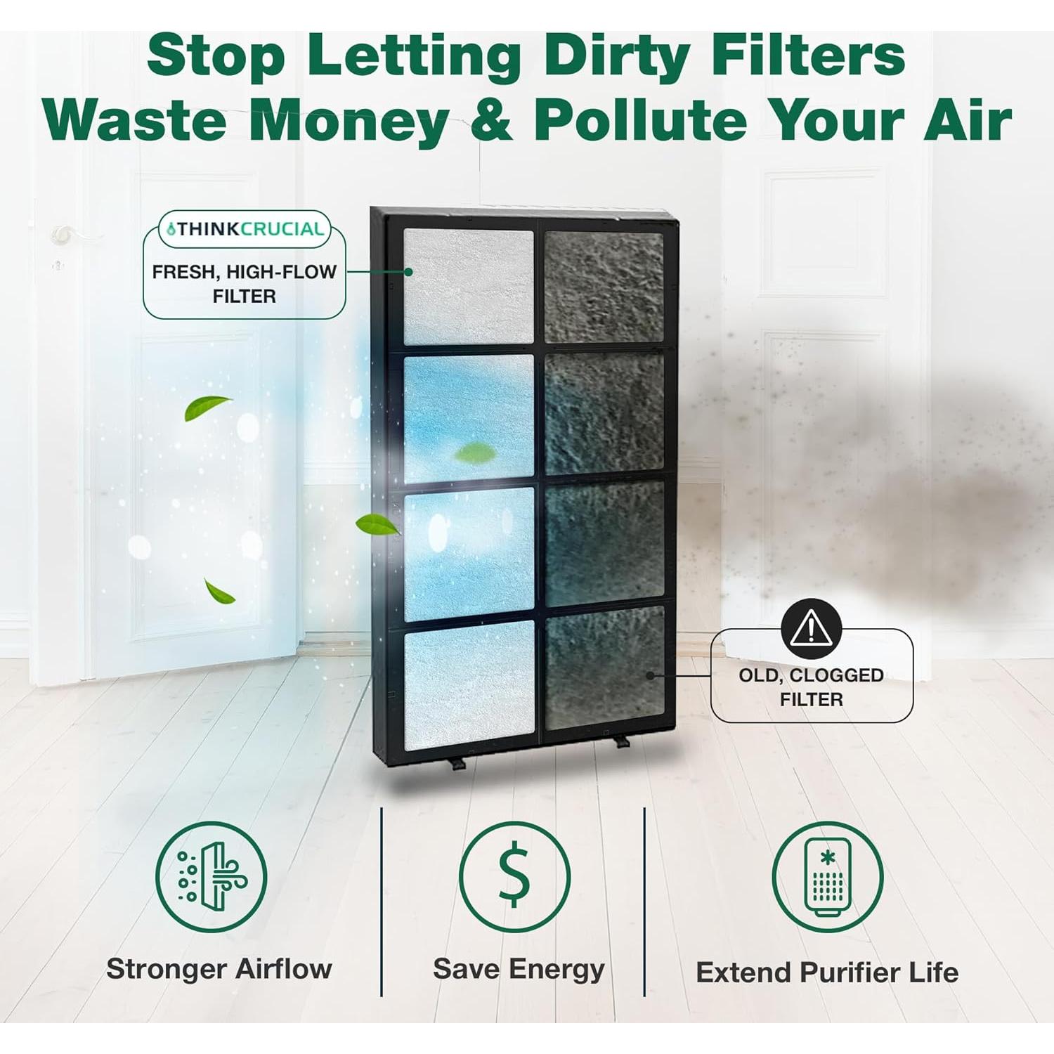 Filtro de Humidificador Crucial Air 1051 Compatible Essick Air