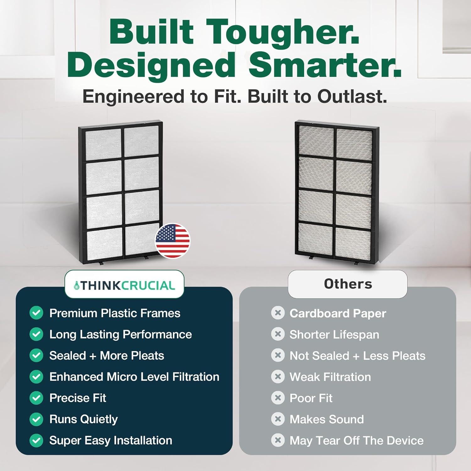 Filtro de Humidificador Crucial Air 1051 Compatible Essick Air