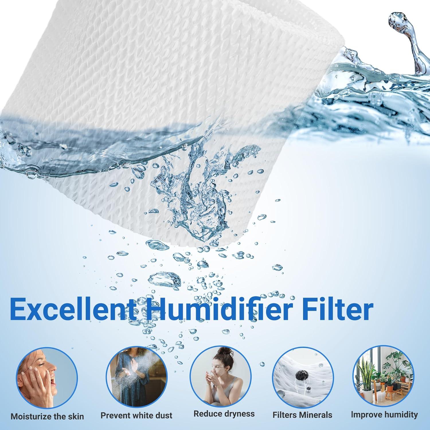Filtro de Humidificador MAF2 NISHCON Compatible 2 Unidades