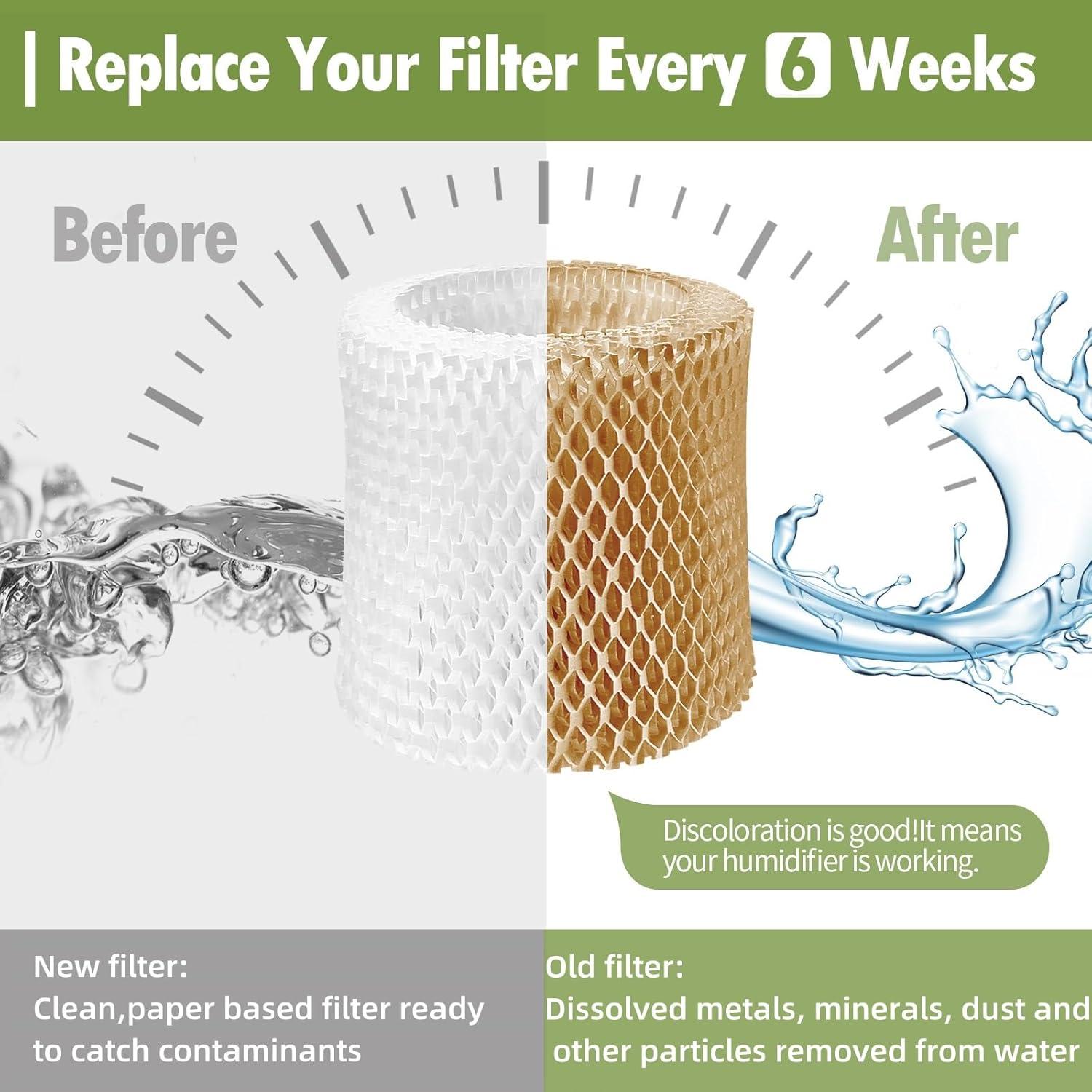 Filtro de Reemplazo Aiskaer para Humidificador 3 Pack